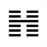 Advantageous to install lords as helpers. I Ching Reading 3 Yu Enthusiasm Steemit