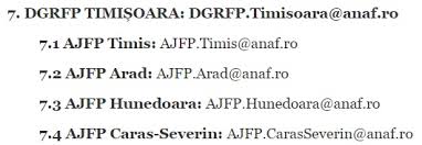 Adrese Email Anaf Toate UnitÄƒÈ›ile Fiscale Theexperts Ro