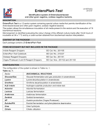 Enteropluri Test