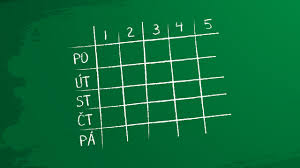 Legrácky klauna s modrým nosem… zrak, sluch, čich, chuť, hmat, začni se už ptát. Rozvrh A Materialy Ucitelka Ceska Televize