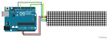 In fact some boards such as the nano even use the d n pin notation on their silkscreen. Max7219 Led Matrix Display Arduino Tutorial 4 Examples