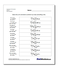 Customary Unit Conversions