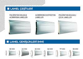 Panjur Ogut Yapi Malatya Panjur