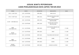 Tarikh peperiksaan dan masa adalah tertakluk kepada perubahan yang akan dikemaskini setelah diumumkan oleh jakim. Jadual Upkk 2014