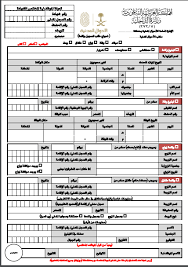 رخصة الاعصار الثلاثاء حجز موعد لاصدار شهادة ميلاد لغير السعوديين -  thanlwin.org