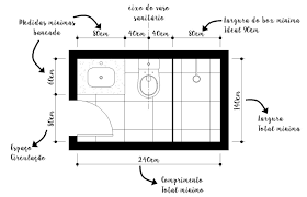 Layout Banheiro Quadrado Dimensap Minima 2 5 Google Search Em 2020 Banheiro Pequeno Disposicao De Banheiro Pequeno Banheiros Modernos