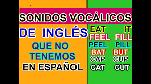 Todas Las Preposiciones En Ingles Youtube