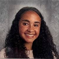 16200+ "Mariam -c-" profiles