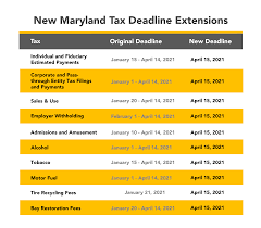 .from april 15, 2021, to may 17, 2021, it is important to understand what the extension applies to and whether how does the federal individual income tax extension affect you? Maryland Offers Tax Filing And Payment Extensions For Select Businesses Ellin Tucker