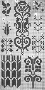 Plain block unit graphs also appear in the embroidery pattern section. Palestinian Embroidery Traditional Patterns Palestinian Embroidery Embroidery Patterns Cross Stitch Designs
