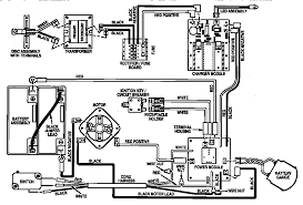 1751 x 1947 gif 246 кб. Craftsman 315370270 Electric Walk Behind Mower Parts Sears Partsdirect