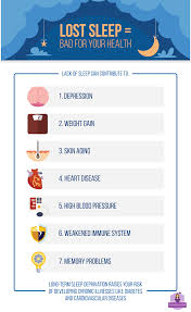 Lack Of Sleep Is Bad For Your Health Infographic Infographic Health Lack Of Sleep How To Get Sleep