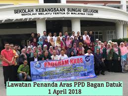 Statistik bilangan kemasukan maklumat maponline jpn/ppd sehingga 06 mei 2020. Portal Ppd Bagan Datuk