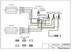 We provide image ibanez rg series wiring diagram is similar, because our website focus on this category, users can get around easily and we show a straightforward theme to search for images that allow a customer to search, if your pictures are on our website and want to complain, you can file a. Trouble With Ibanez Wire Colour Coding Ultimate Guitar