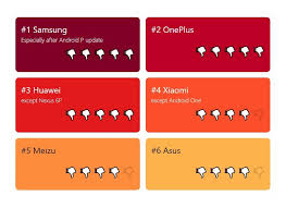 Find out which android or iphone gpu is the best. App Killer Samsung Und Oneplus Zer Storen Android Apps Am Meisten Notebookcheck Com News