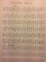 Here you find the intros and the main riffs of lots of famous songs with. Advanced Tab Search Banjo Hangout