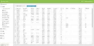 Conde online presence employees tablet with nfc card readers. Legea 53 Condica De Prezenta Document Obligatoriu