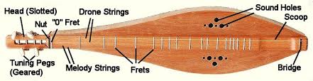 Free Free Mountain Dulcimer Svg 139 SVG PNG EPS DXF File