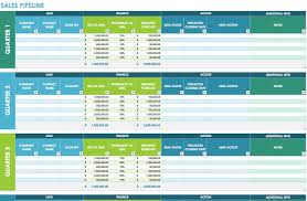 Excel spreadsheet for recording daily sales & tracking inventory. Sales Call Reports Templates Free Excel Spreadsheets Templates Spreadsheet Template Excel Templates