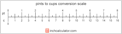 Cups To Pints Conversion C To Pt Inch Calculator