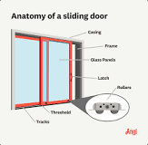 What Is The Average Cost Of Sliding Glass Door Installation ...