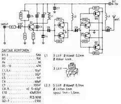 (dengan memutar koker kekanan frekuensi yang dihasilkan osilator makin rendah.) ny alakan pemancar fm, putar inti koker kekiri sampai desis pada radio fm hilang atau sampai indikator tuning menyala. Pemancar Fm 500 Mwatt Ronica Sc 197 Uydudoktoru Forum