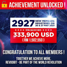 The symbol for the currency is rm, used as a prefix. Achievement Revoobit Namibia 2020 Revolution Facebook