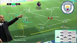 Jul 14, 1994 · the official site of major league baseball. Guardiola Taktik Manchester City Englisch Taktikanalyse