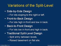 Search for other property styles. Power Point Presentation Publisher The Goodheartwillcox Co Inc