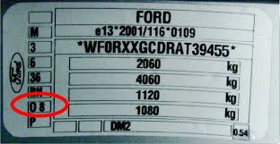 Ford Colour Codes