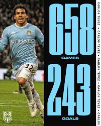 Get the latest nfl football news, scores, stats, standings, fantasy games, and more from espn. B R Football On Twitter Ronaldo 36 Today Neymar 29 Today Tevez 37 Today Goalscoring Pedigree Born On February 5