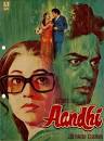 Image result for film (Aandhi)(1940)