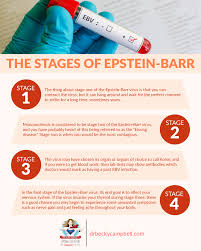 Pin On Dr Becky Articles