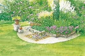 Charmante Schattenbeete Mein Schoner Garten Garten Schattenbeet Garten Landschaftsbau