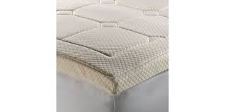 Therapedic Deluxe 3 Inch Luxury Quilted Memory Foam Mattress Topper With Images Memory Foam Bed Topper Luxury Quilts Memory Foam Mattress Topper
