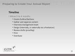 Report writing format with templates and sample report. How To Write An Effective Nonprofit Annual Report