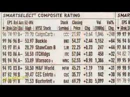 How To Read Stock Tables For Dummies