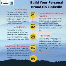 Experienced, supportive, strategic, tactical, smart. 10 Steps To Build Your Own Personal Wit Careers Centre Facebook