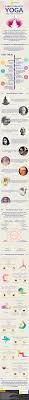 We did not find results for: History Of Yoga At A Glance Fitness Fitfam Yoga Facts Yoga Infographic Yoga History