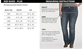 Wrangler Ultimate Riding Jean Q Baby Plus Women S Jeans Wrangler