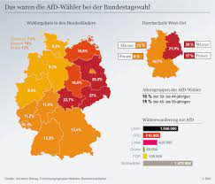 Die alternative für deutschland (afd) wurde 2013 als eurokritische partei gegründet, deren sprecher zunächst bernd lucke. So Ticken Die Afd Und Ihre Wahler Deutschland Dw 23 01 2018