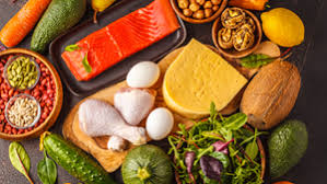 It emphasizes on eating foods that are low in carbs but high in fat and protein content. What To Know About The Keto Diet