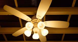 At luminous, we have a wide variety of ceiling fans with lights, kitchen ceiling fans, decorative ceiling fans, designer fans and much more with latest features and design. 11 Best Ceiling Fans With Lights In India July 2021 Buyer S Guide