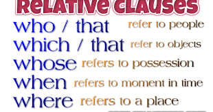 When they are used as relative pronouns to conne. Cbse Papers Questions Answers Mcq Cbse Class 10 English Grammar Relative Clauses And Relative Pronouns Cbsenotes Eduvictors