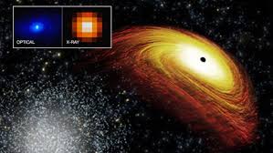 Resultado de imagen de Descubren agujero negro supermasivo