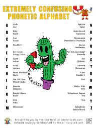 Confusing Phonetic Alphabet Phone Losers Of America