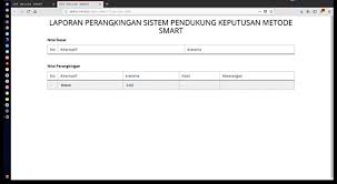 Cpanel siswa mengeloloa kirim tugas, lihat tugas 4. E Programmer Kumpulan Source Code Aplikasi Berbasis Web Gratis Free