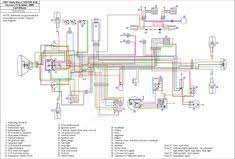 It is distressing for all of us. 21 Atv Ideas Atv Yamaha Atv Quads