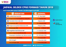 Operator siak mahir, dan 3. Rumpun Komputer Posts Facebook
