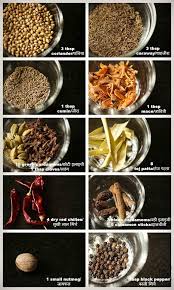 Making Biryani Pulao Masala Masala Recipe Homemade Spices Indian Food Recipes Vegetarian